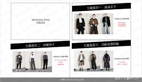 从设计到产品 品牌总监教你如何做服装品牌设计企划