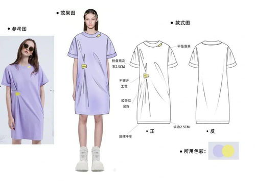 服装款式图与设计展示面板 效果图vs款式图对照板在化妆品销售中的应用